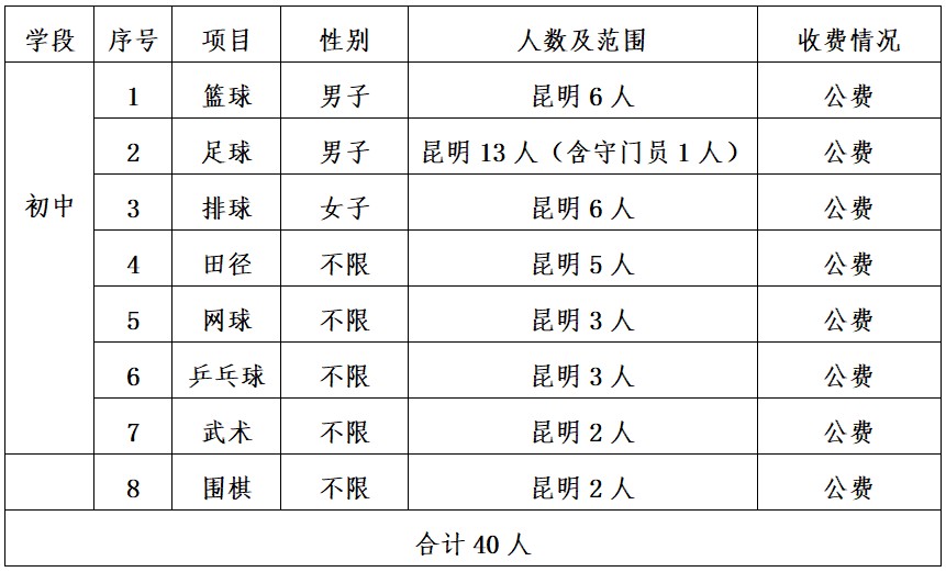 如何在篮球训练中有效应对压力?_1